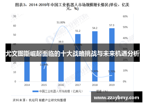 尤文图斯崛起面临的十大战略挑战与未来机遇分析 尤文图斯崛起面临的十大战略挑战与未来机遇分析