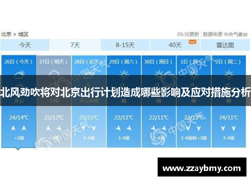 北风劲吹将对北京出行计划造成哪些影响及应对措施分析 北风劲吹将对北京出行计划造成哪些影响及应对措施分析