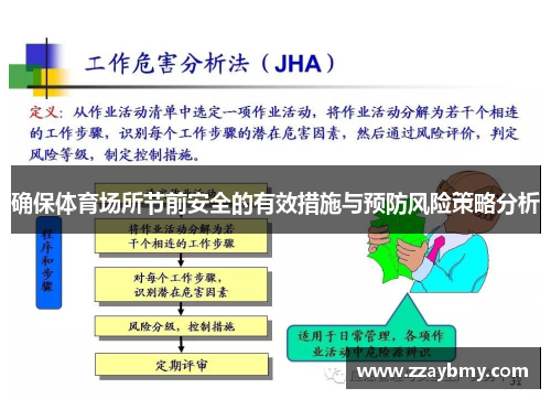 确保体育场所节前安全的有效措施与预防风险策略分析