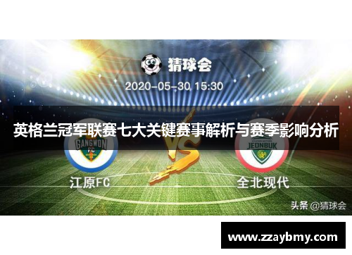 英格兰冠军联赛七大关键赛事解析与赛季影响分析