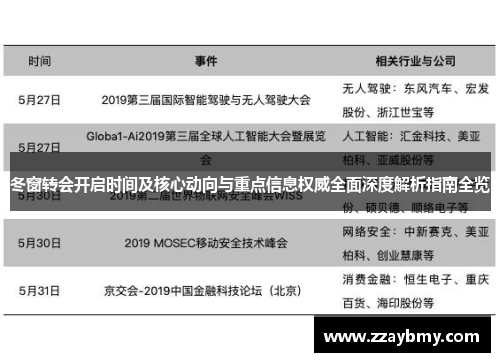 冬窗转会开启时间及核心动向与重点信息权威全面深度解析指南全览