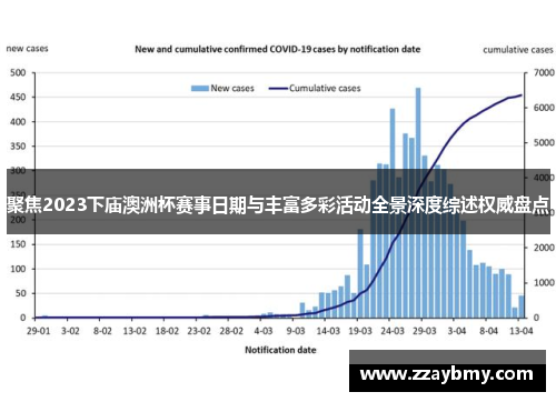 聚焦2023下庙澳洲杯赛事日期与丰富多彩活动全景深度综述权威盘点 聚焦2023下庙澳洲杯赛事日期与丰富多彩活动全景深度综述权威盘点