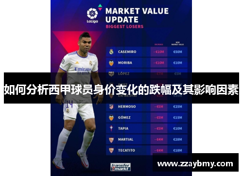 如何分析西甲球员身价变化的跌幅及其影响因素 如何分析西甲球员身价变化的跌幅及其影响因素