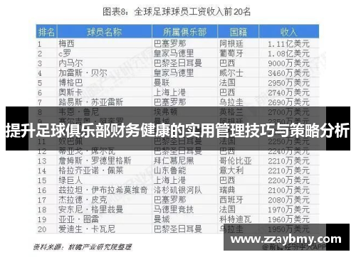 提升足球俱乐部财务健康的实用管理技巧与策略分析