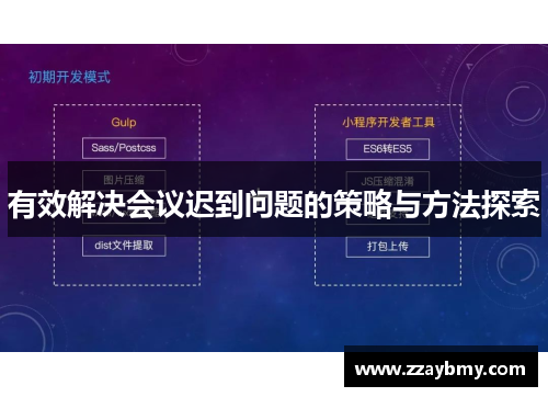 有效解决会议迟到问题的策略与方法探索